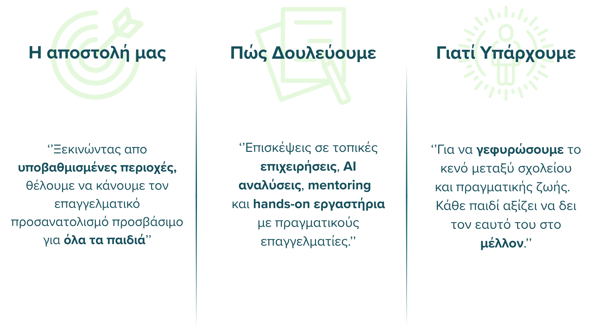 Ενότητα: Ποιοι Είμαστε Εικόνα με τρία εικονίδια που εξηγούν την αποστολή του Velos: ίσες ευκαιρίες για μαθητές, mentoring με επαγγελματίες, και γεφύρωση του κενού μεταξύ σχολείου και πραγματικής ζωής.
